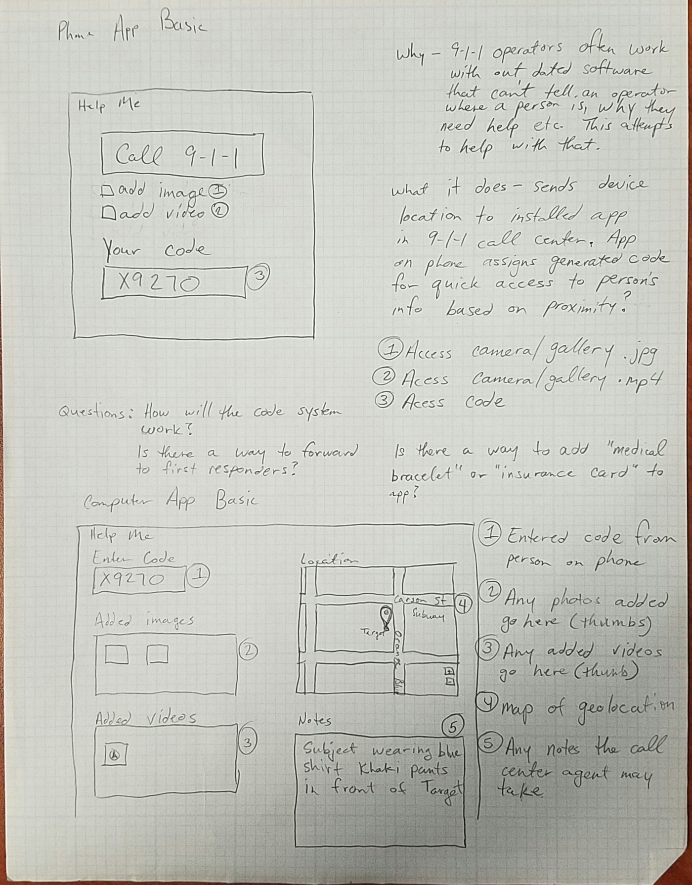 Image of a sketch